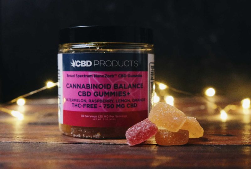 Need a New Year’s Resolution? Introduce CBD Into Your Life